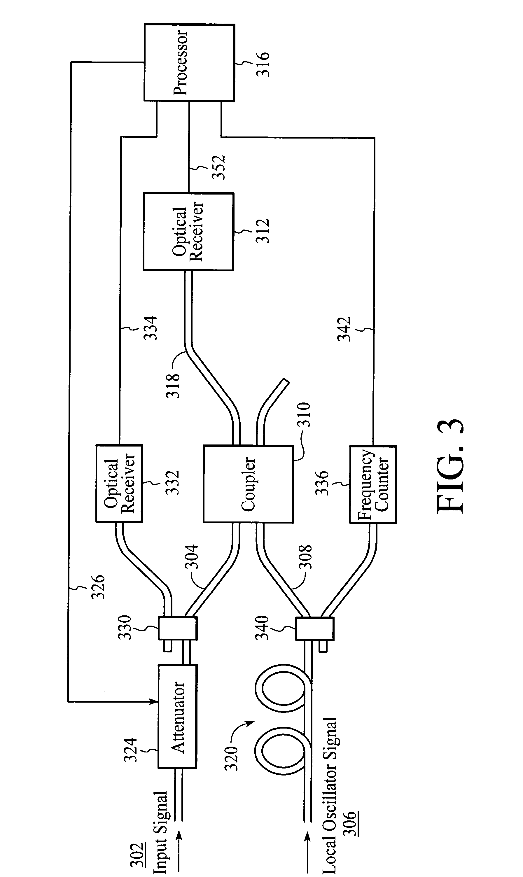 Method and system for optical heterodyne detection of an optical signal that utilizes optical attenuation