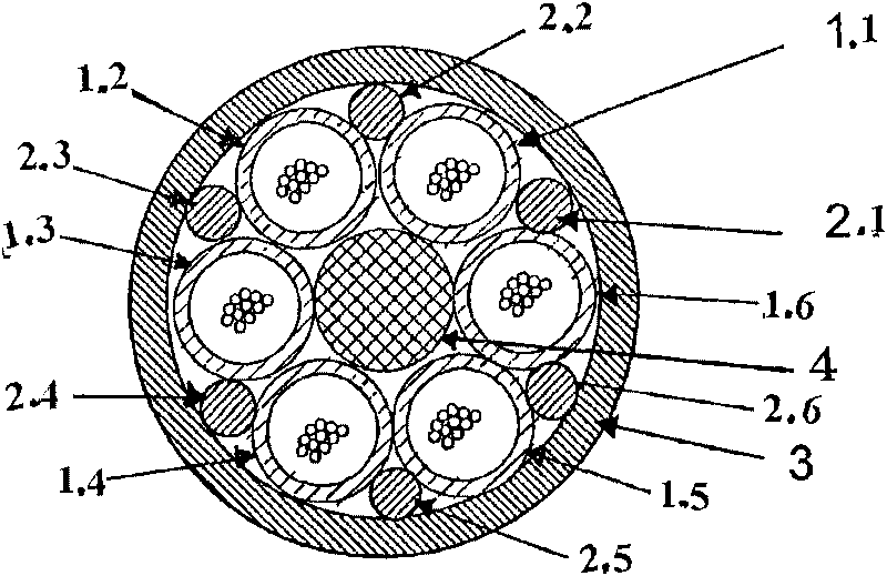 Method for embedding twisted optical fiber bundle tubes of color filling rope identification layer