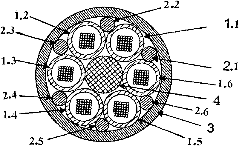 Method for embedding twisted optical fiber bundle tubes of color filling rope identification layer