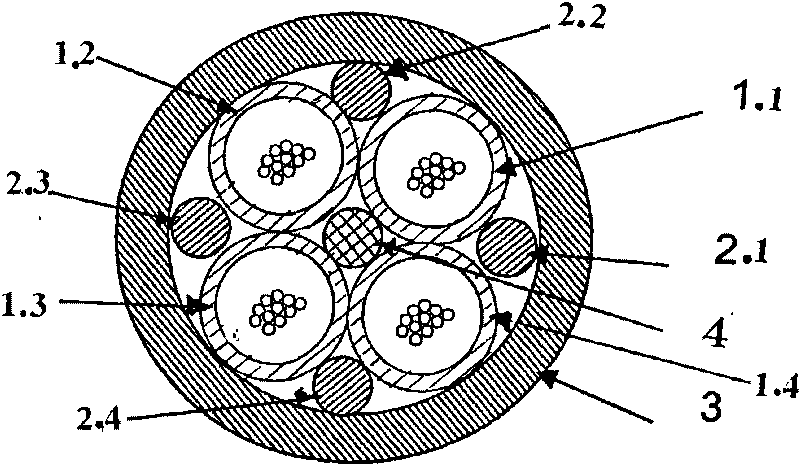 Method for embedding twisted optical fiber bundle tubes of color filling rope identification layer