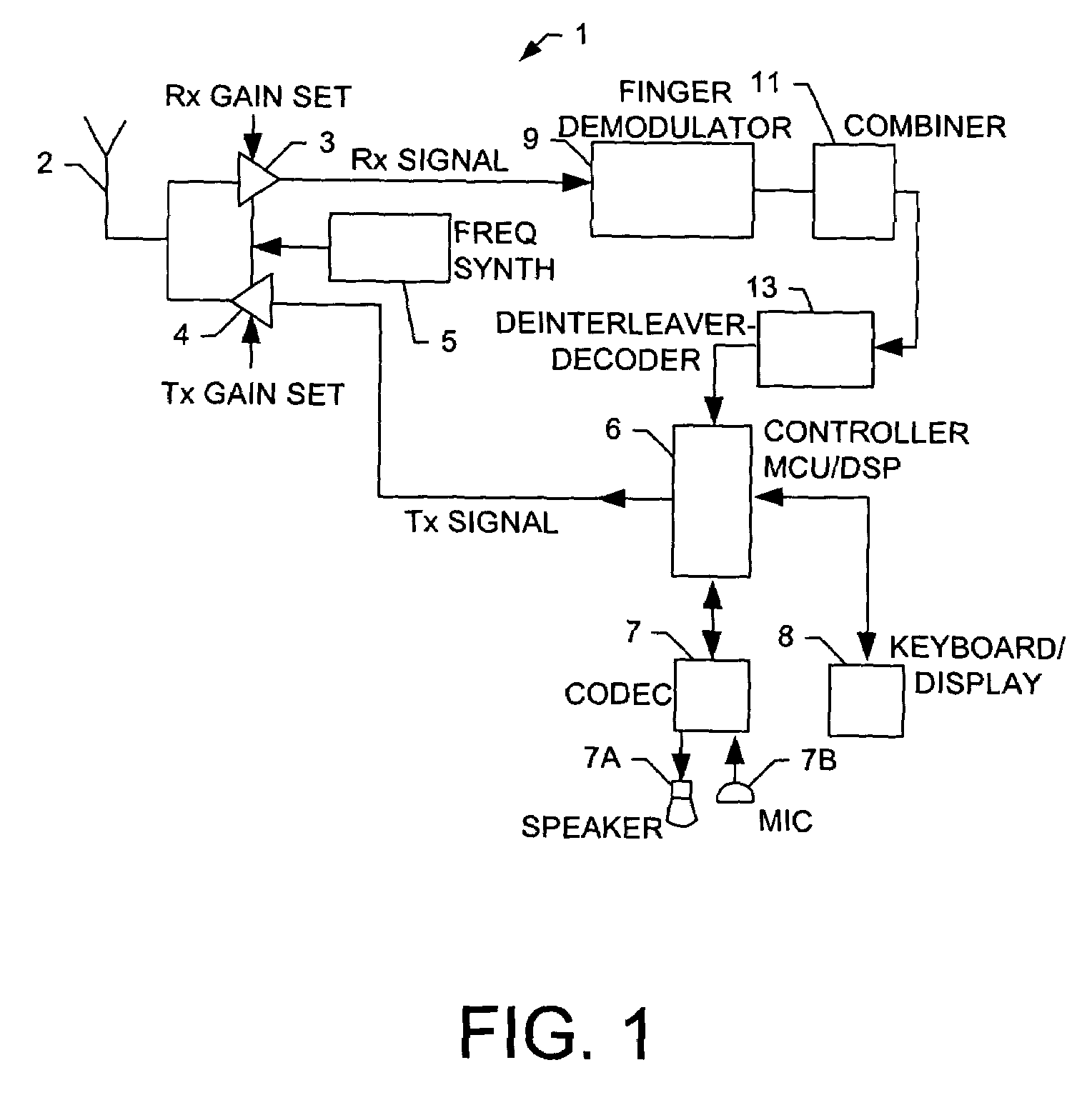 Interference suppression in a receiver during at least one of idle state and access state operation