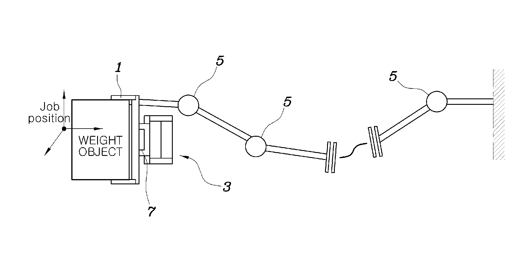 Method of operating a wearable robot