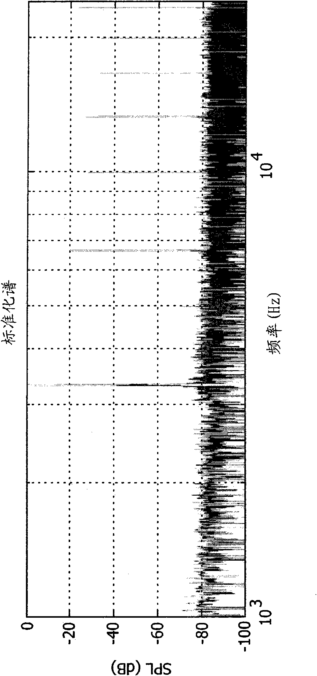 Alert device and method
