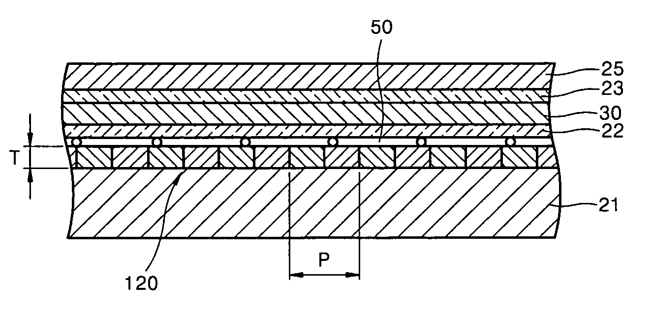 Assembly of organic electroluminescence display device