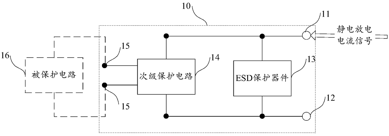 An ESD protection circuit and an electronic device