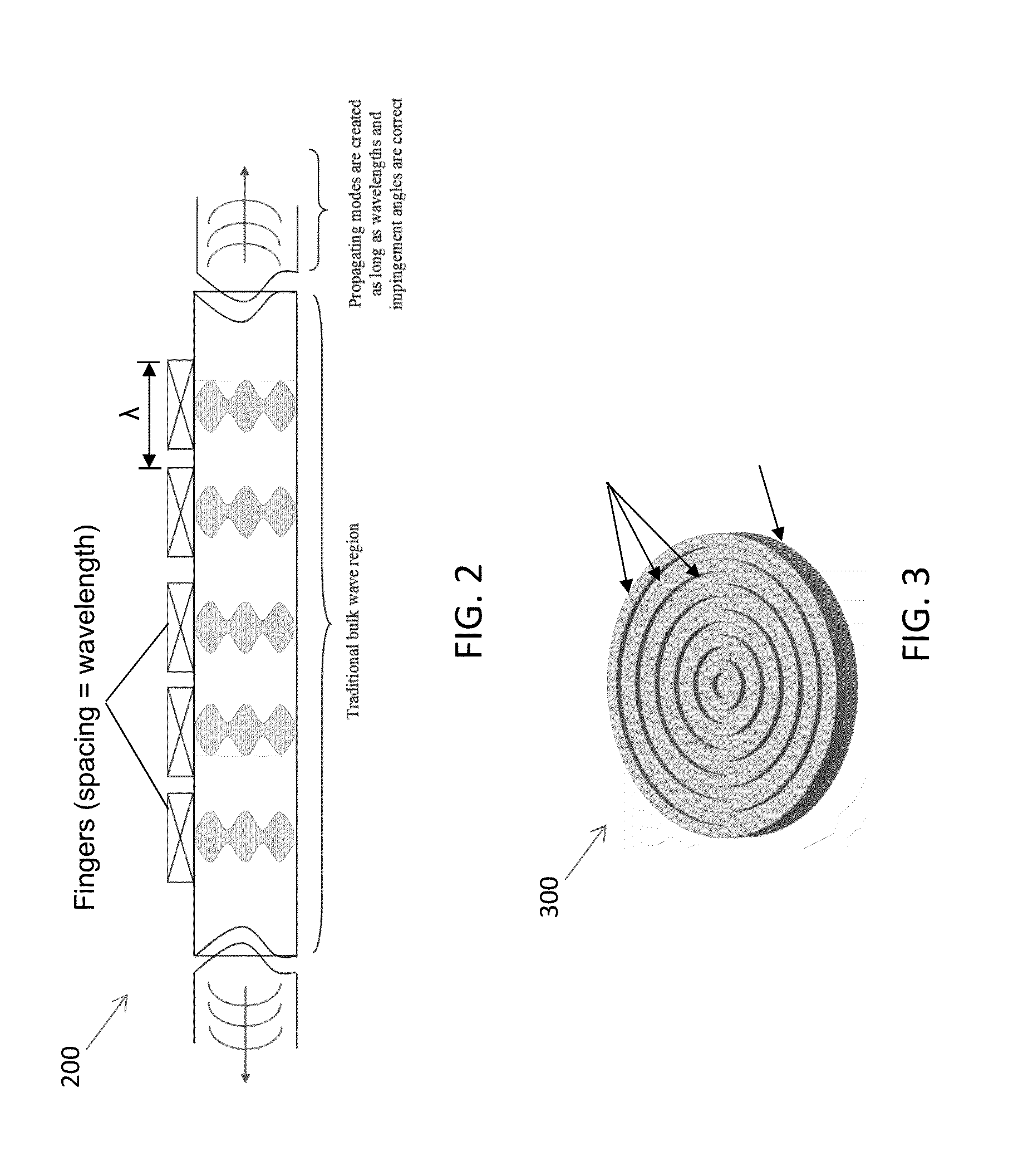 Ultrasonic vibration system and method for removing/avoiding unwanted build-up on structures
