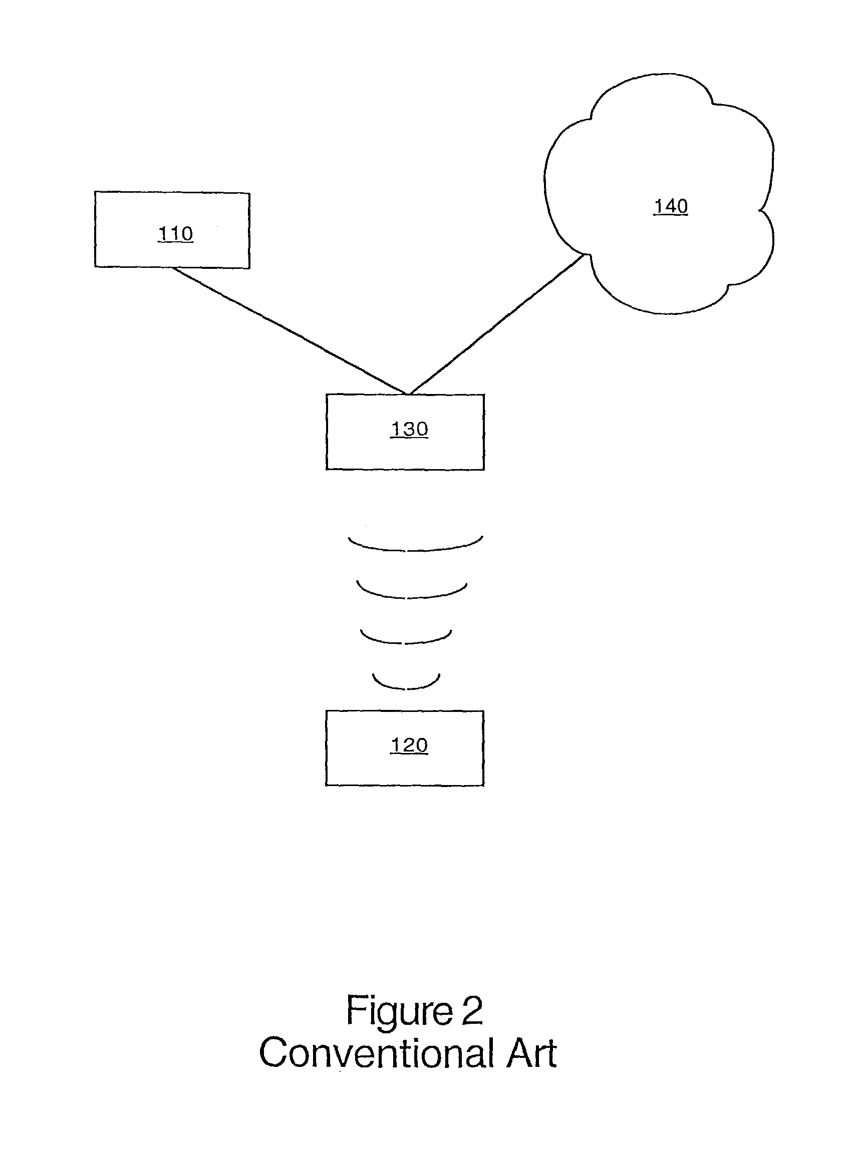 Method and system for protecting a wireless network
