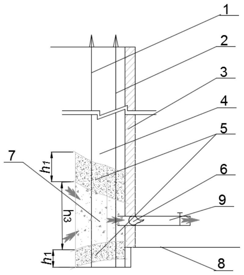 A construction method for rapid water blocking and reinforcement near the pit wall of a deep foundation pit in a loose soil layer