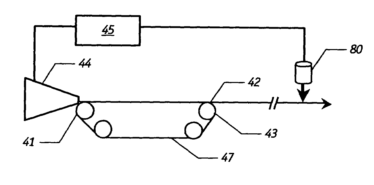 Method and apparatus for measuring the crepe of a moving sheet