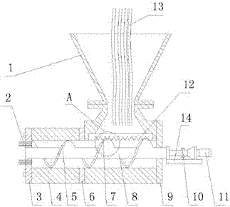 Straw smashing and rod making device for anaerobic fermentation biogas production