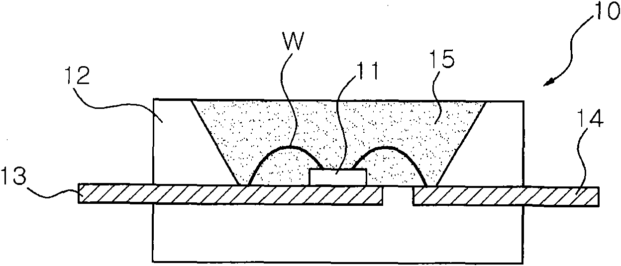 Light emitting diode, method for fabricating phosphor layer, and ...