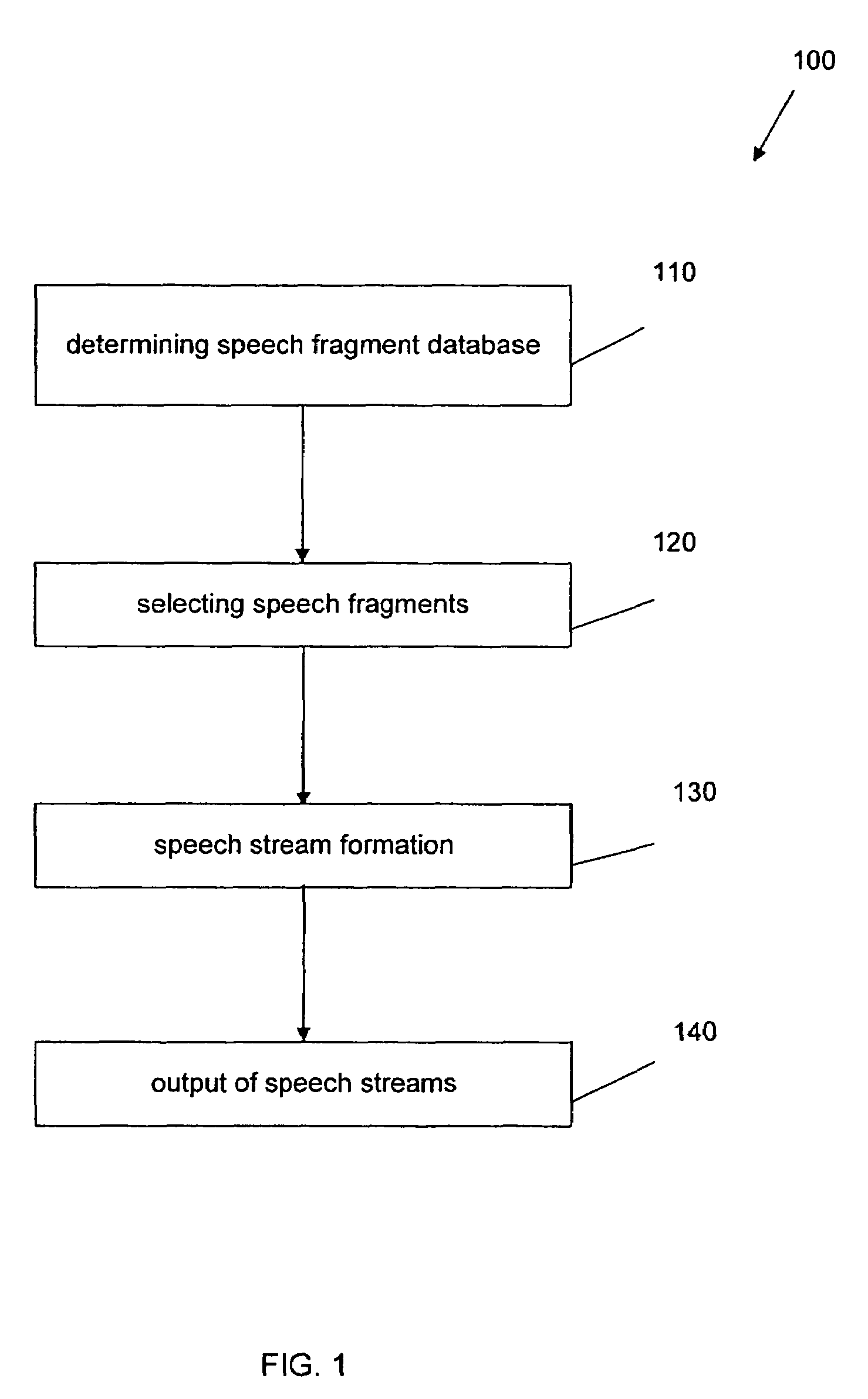 Disruption of speech understanding by adding a privacy sound thereto