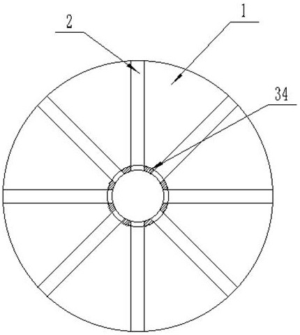 New energy disc type brake disc and use method thereof