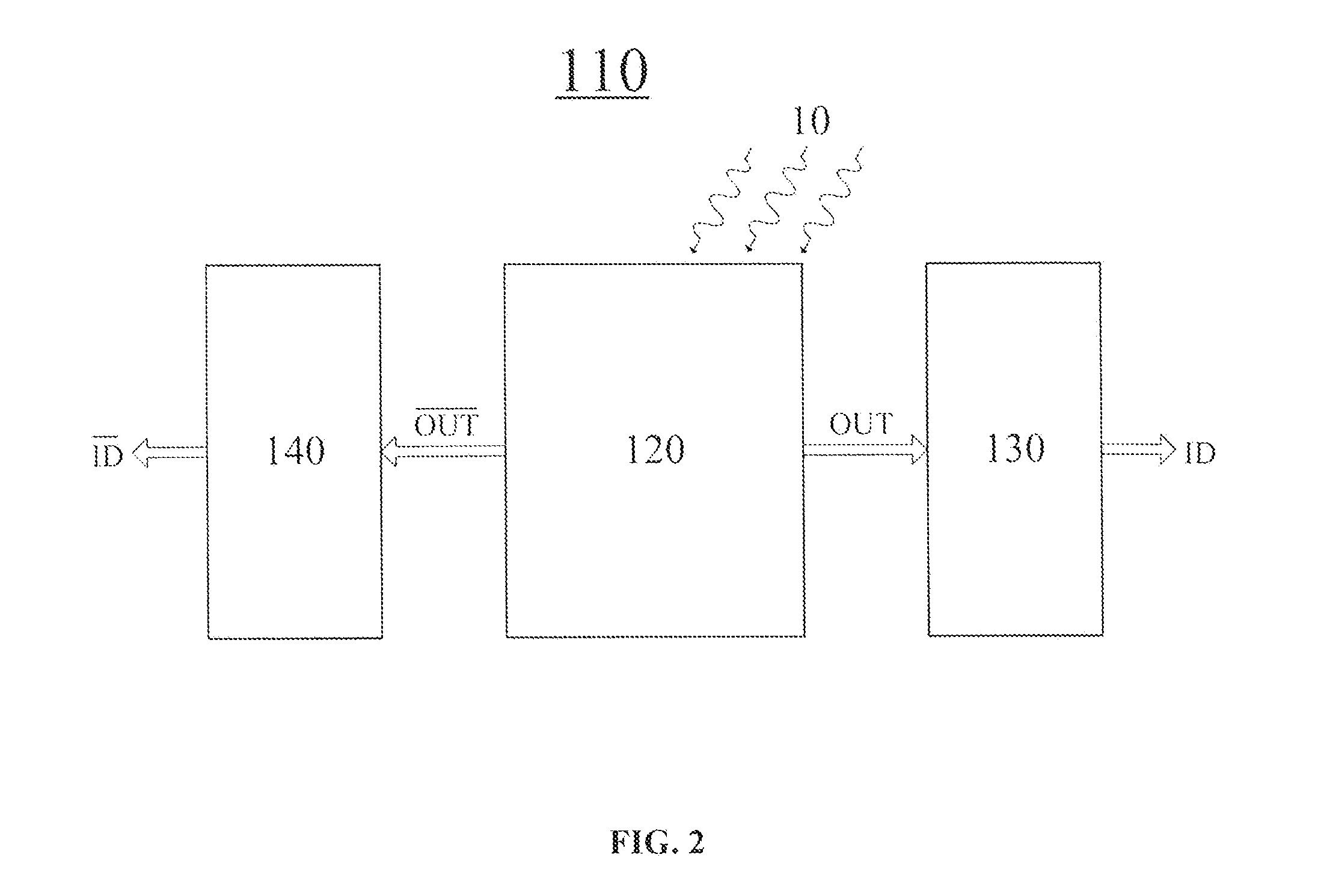 Identification circuit and IC chip comprising the same