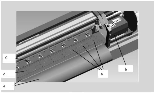 A printing platform of an inkjet printing device