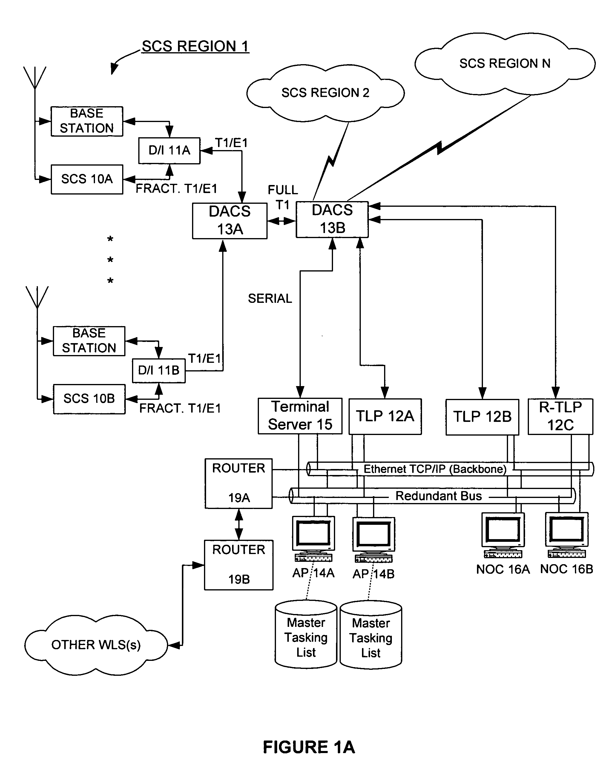 Monitoring of call information in a wireless location system