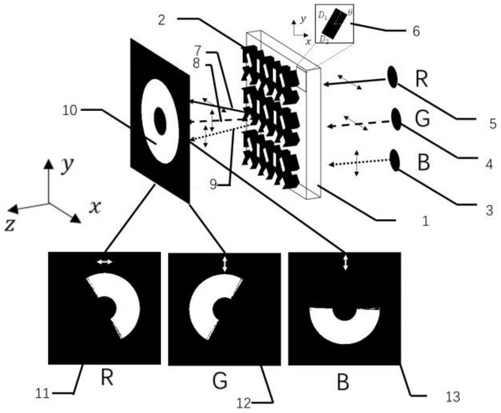 Polarization multi-channel metasurface optical element and method for reconstructing full-color holographic image