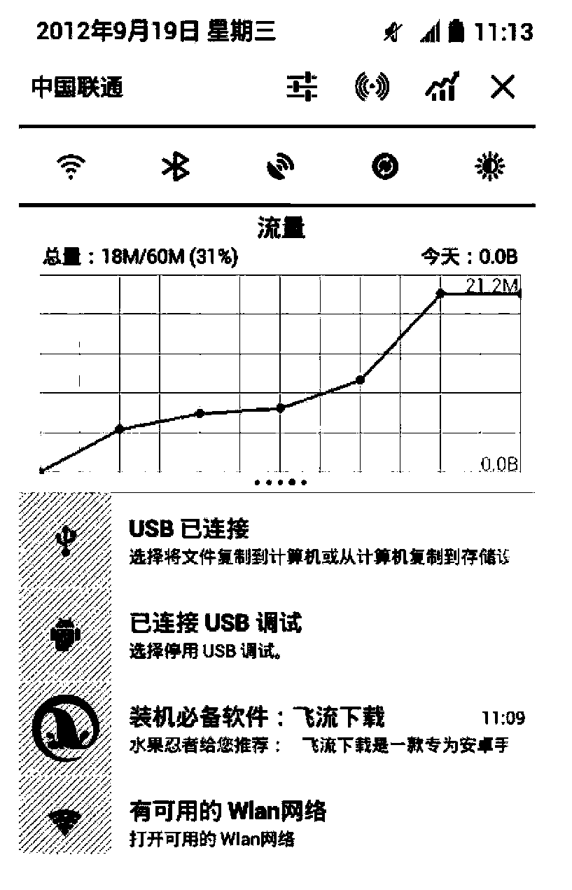 Method for displaying dynamic variation data of state parameters of mobile phone