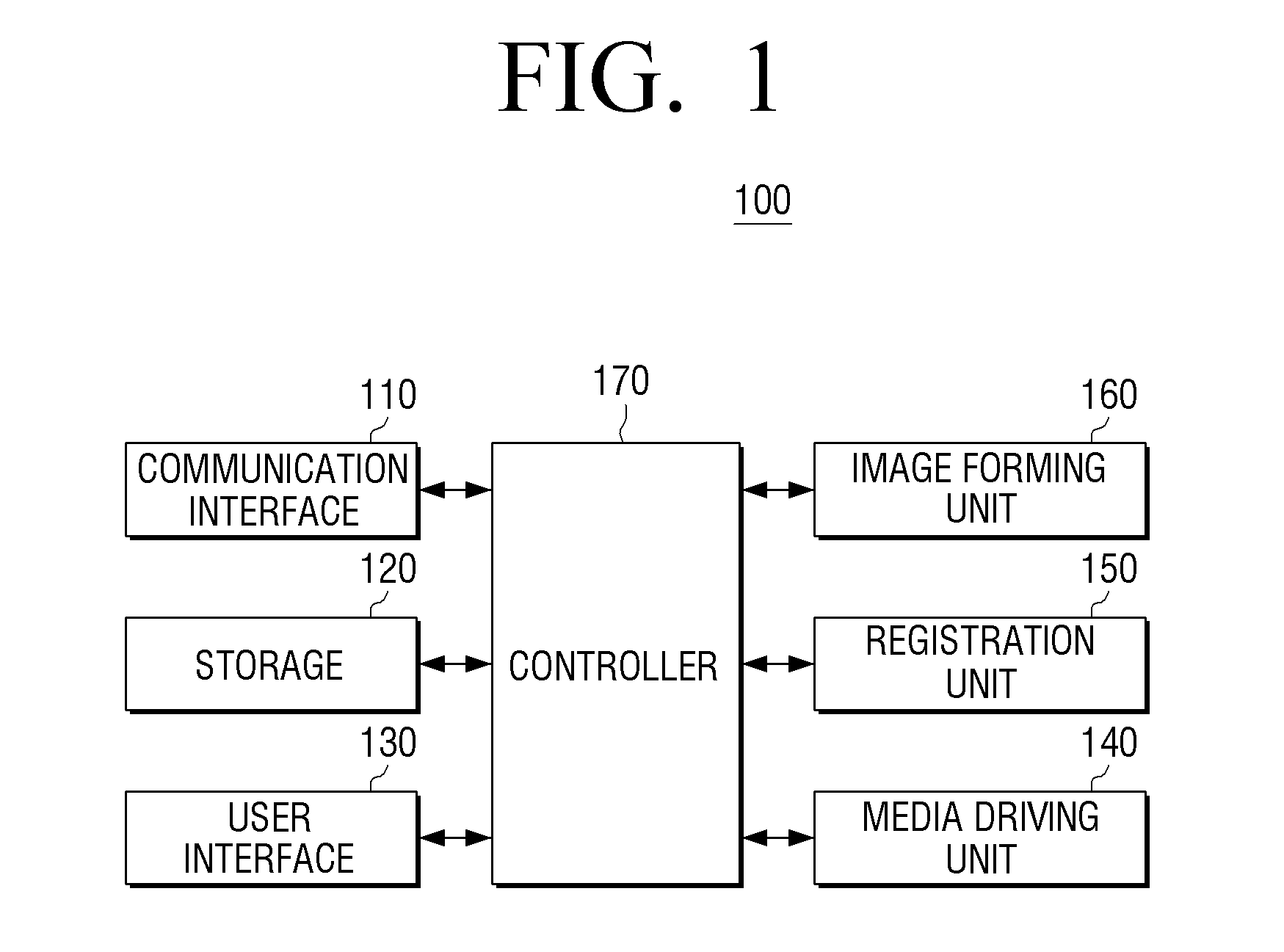 Image forming apparatus and method for color registration correction