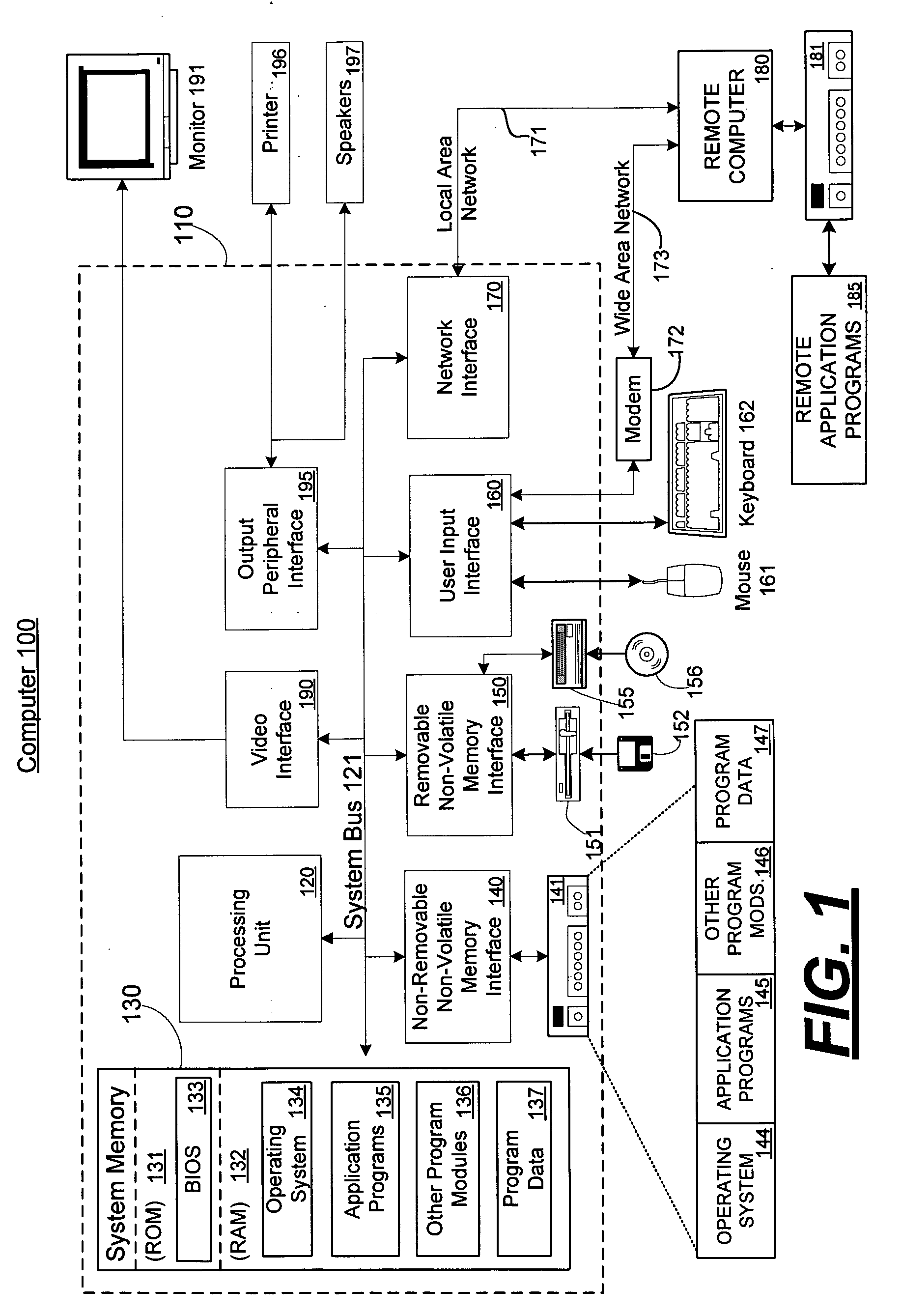 Protection of content stored on portable memory from unauthorized usage