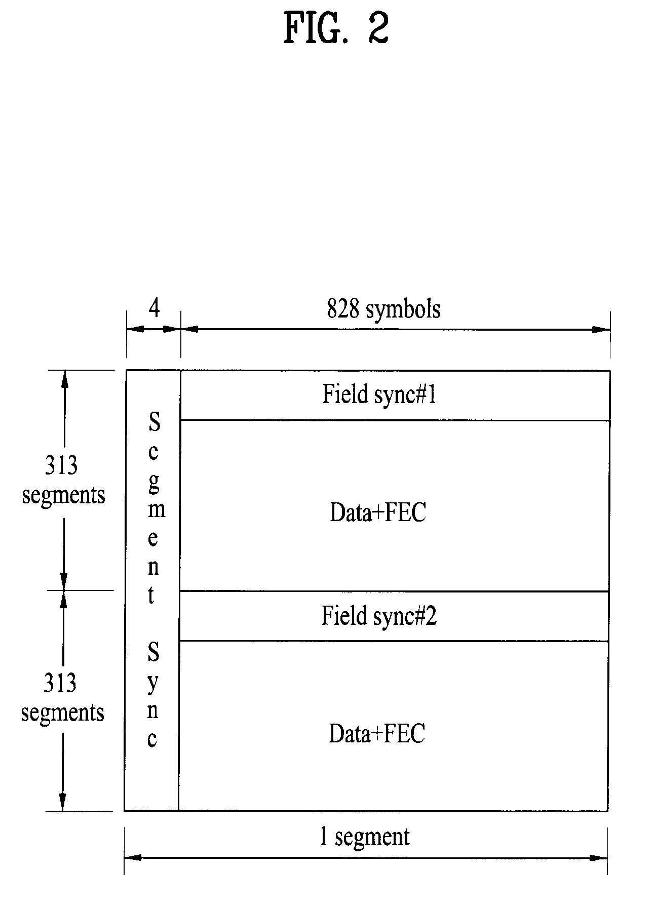Digital broadcasting system and data processing method in digital broadcasting system