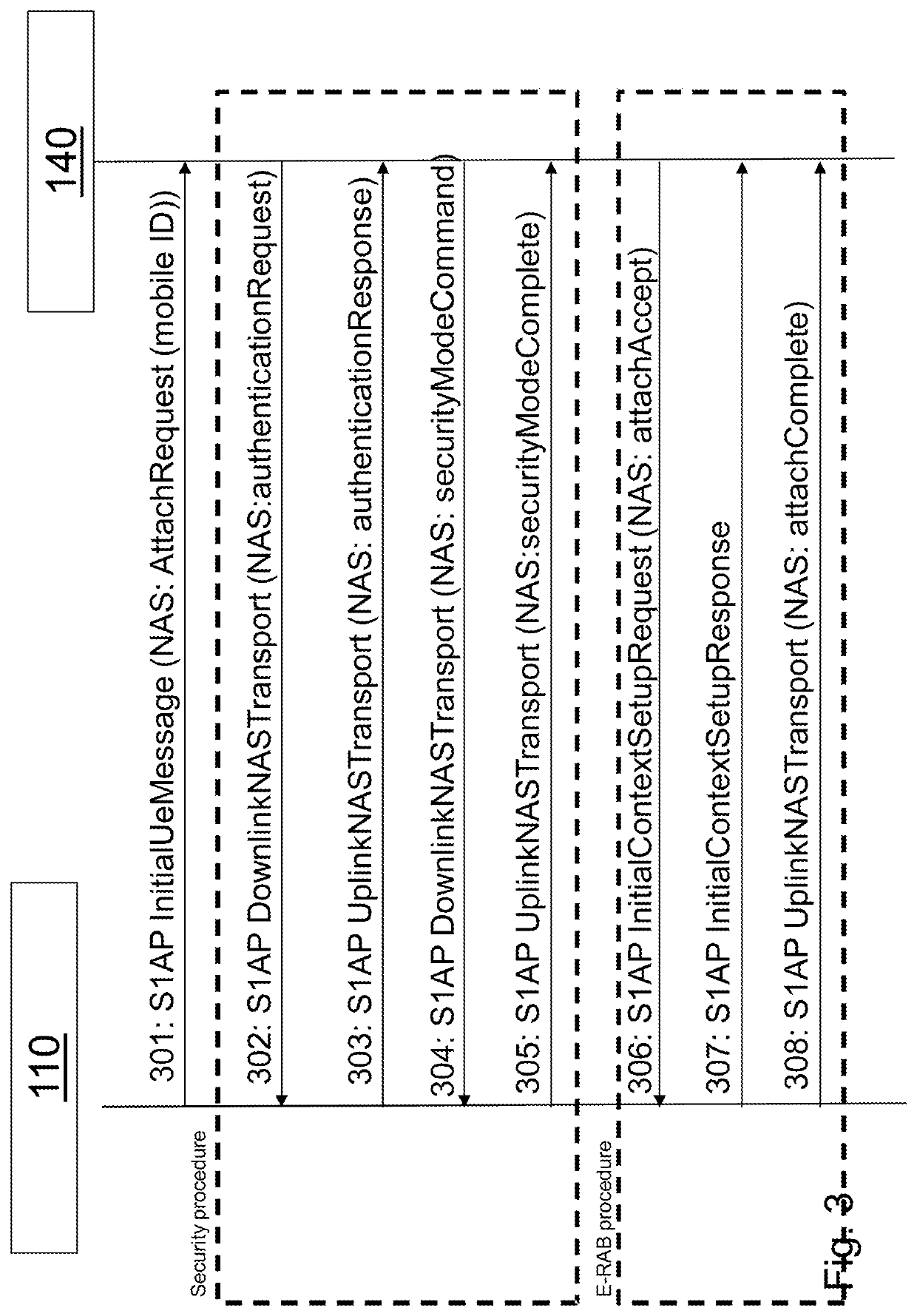 Method for performing continuous deployment and feedback from a radio network node