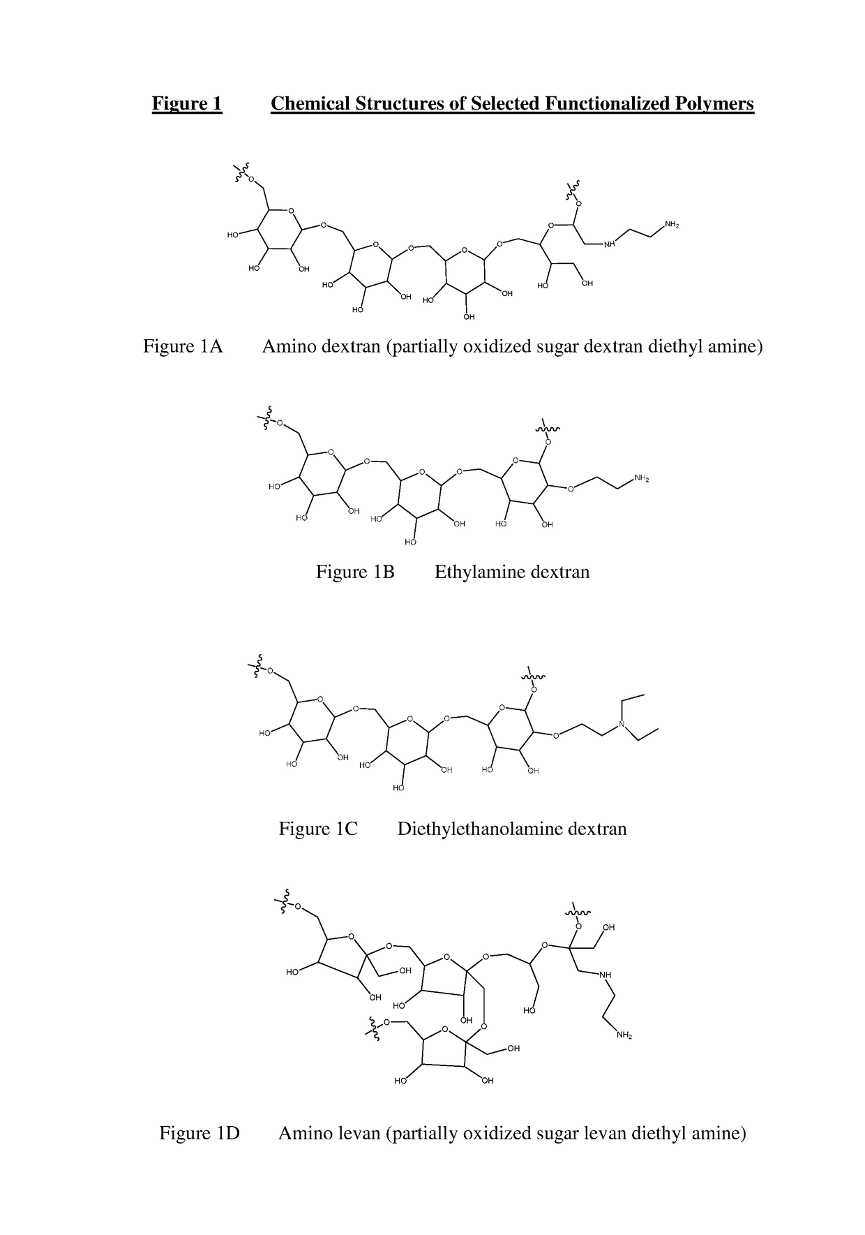 Compositions and methods for the stabilization of clay containing soils