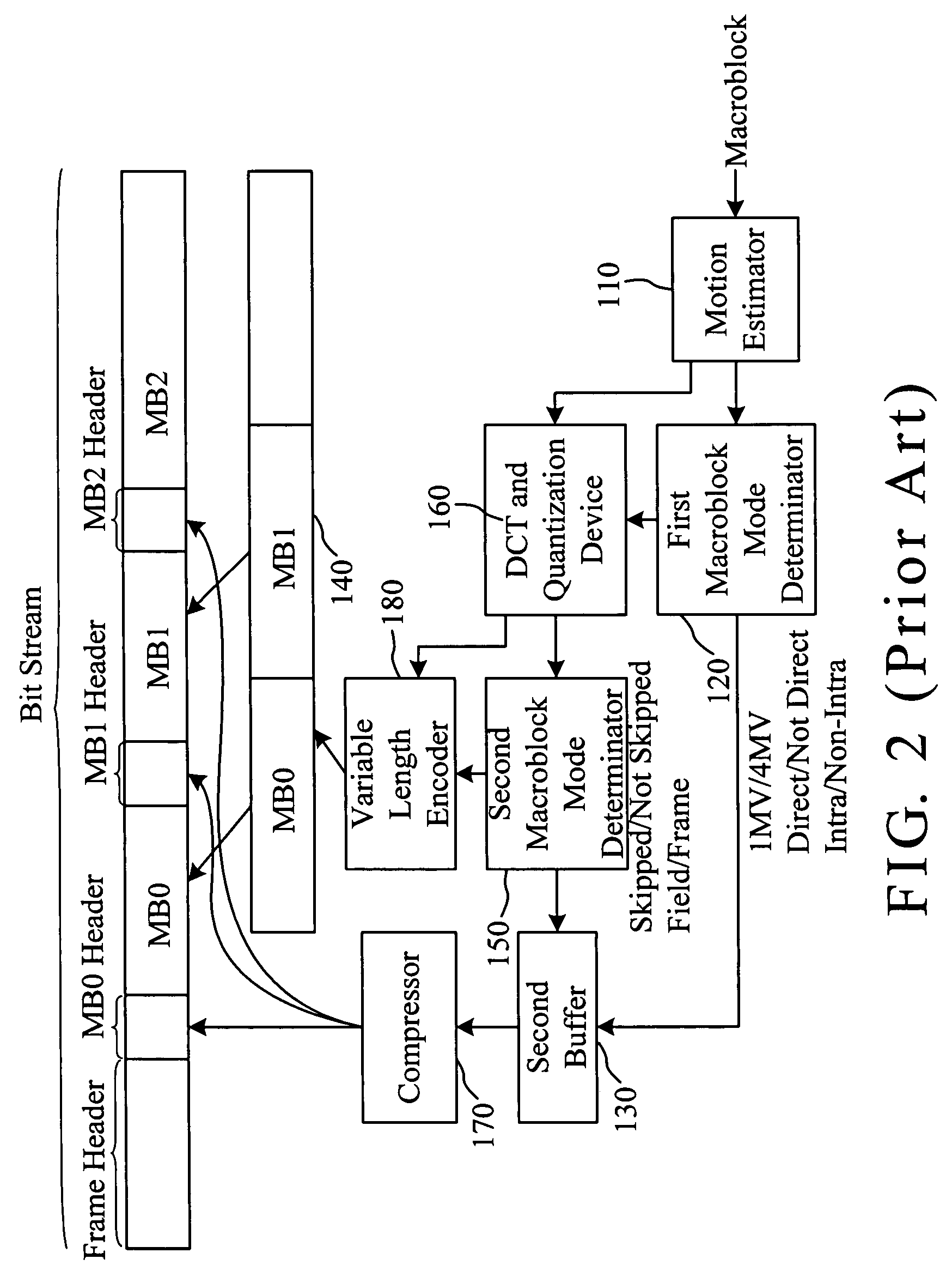 Coding method and system with an adaptive bitplane coding mode