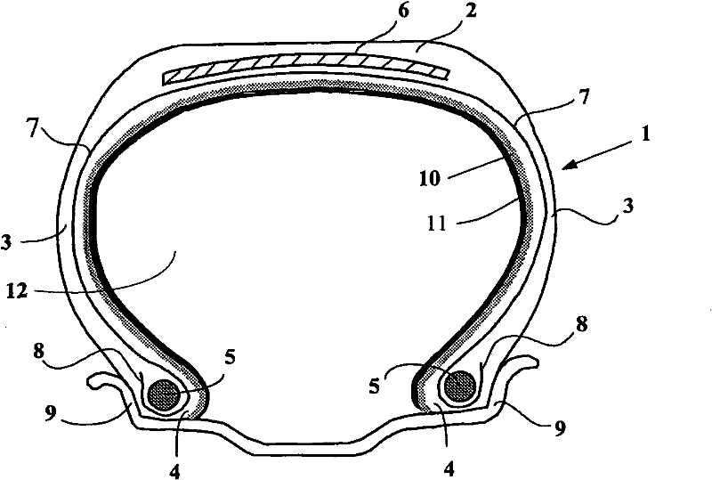 Tyre with a self-sealing ply