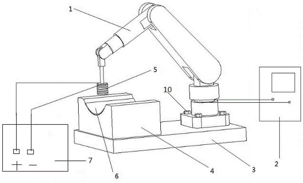 Forming device and forming method of electromagnetic induction assisting prestress