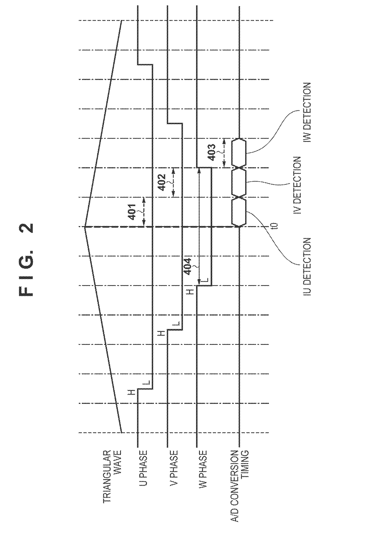 Control device and control method