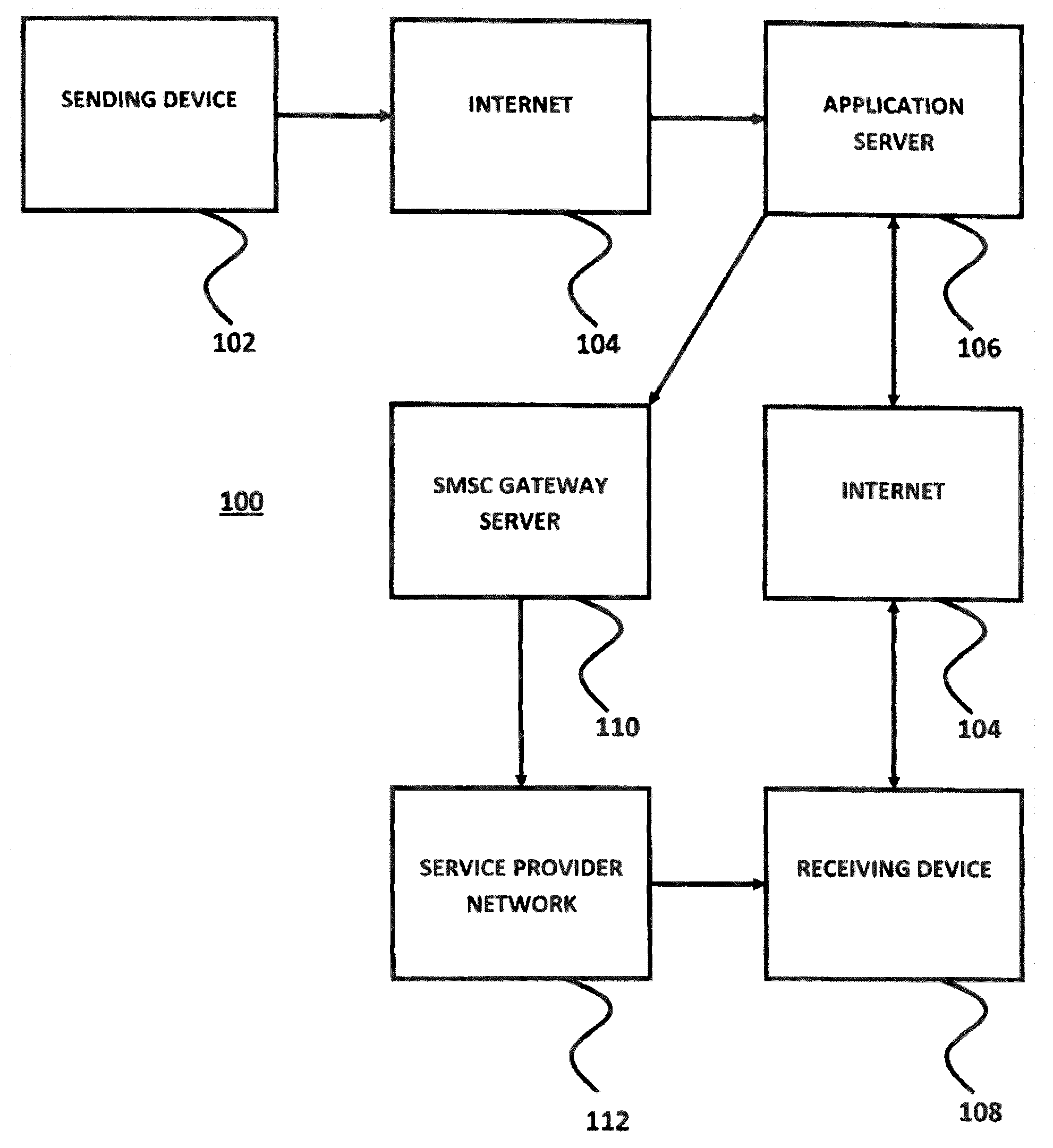 Methods for receiving and responding to location-based data