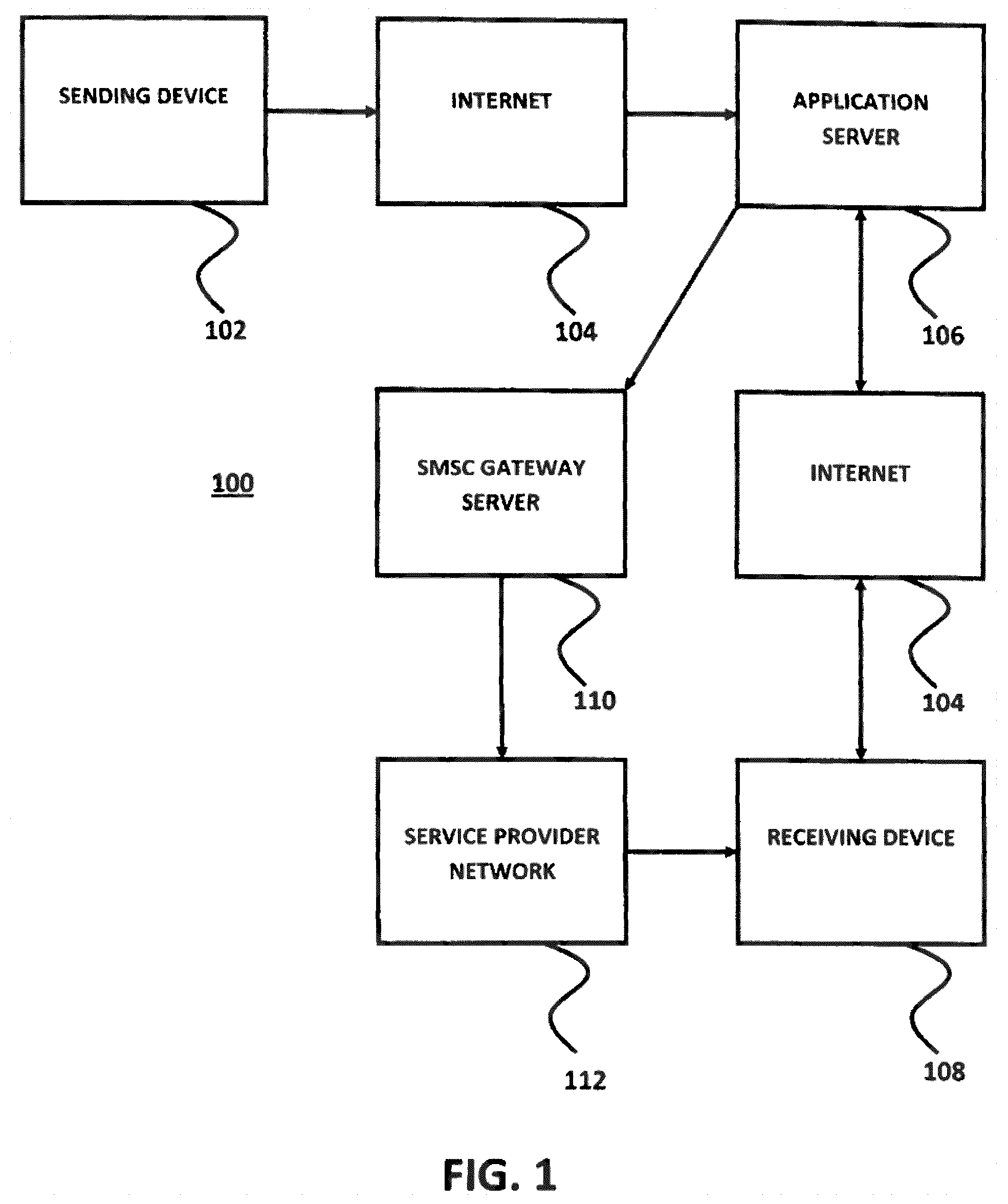 Methods for receiving and responding to location-based data