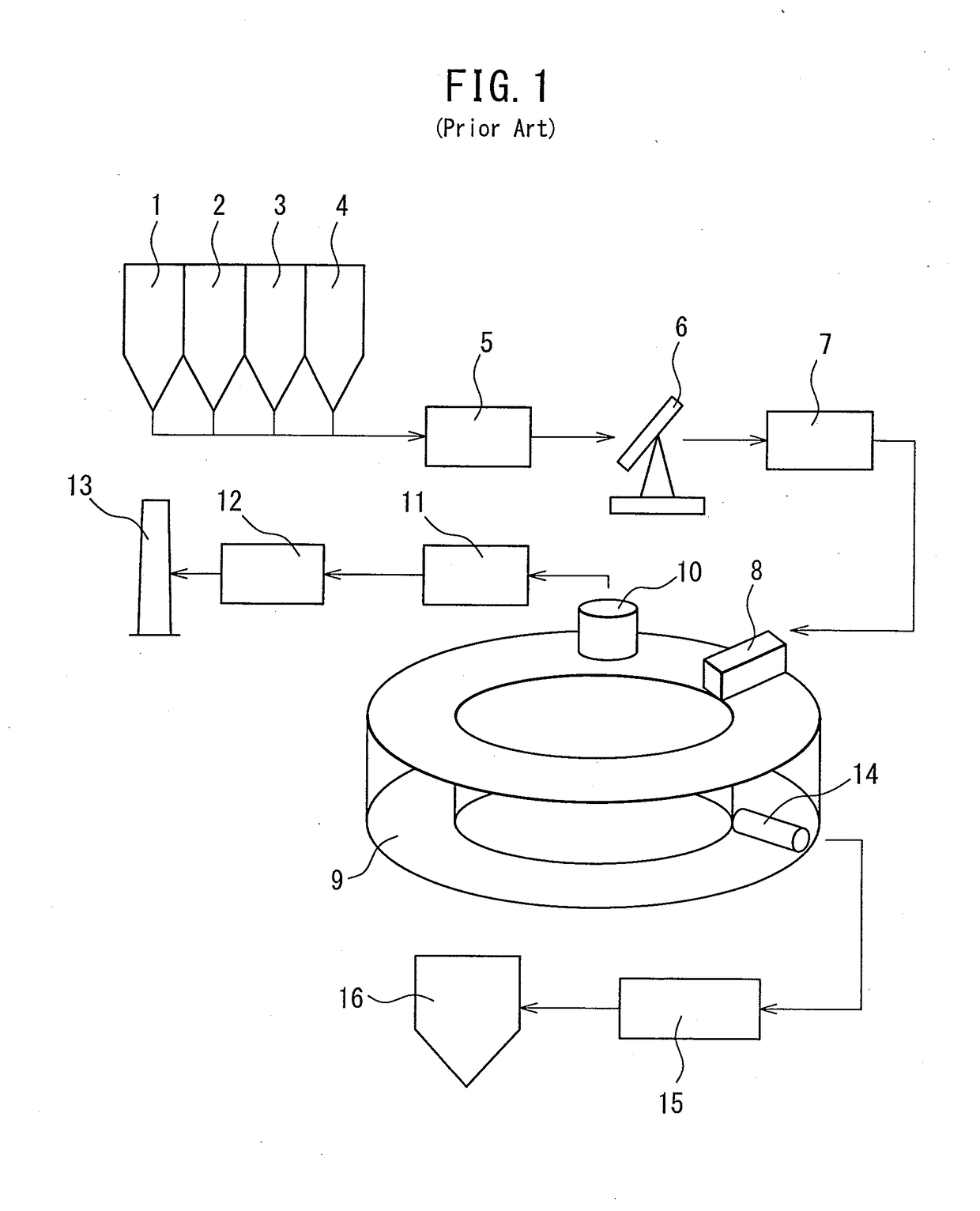 Method of production and apparatus for production of reduced iron