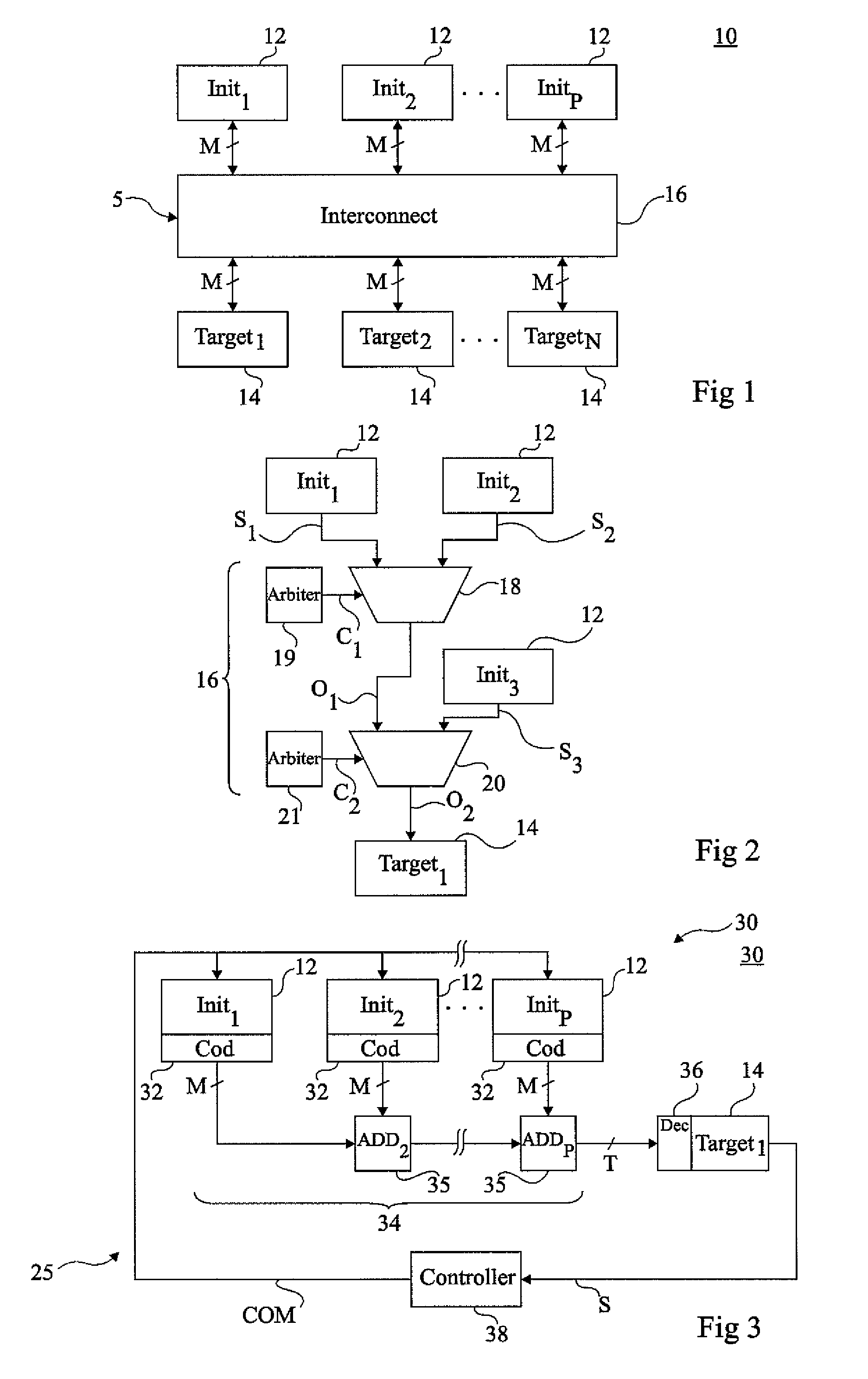 Device for exchanging data between components of an integrated circuit