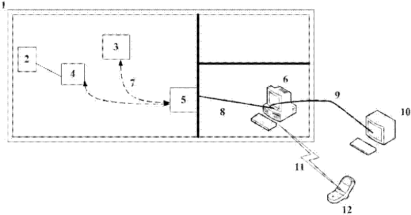 System and method for diagnosing air conditioner failure based on data fusion in internet-of-things environment