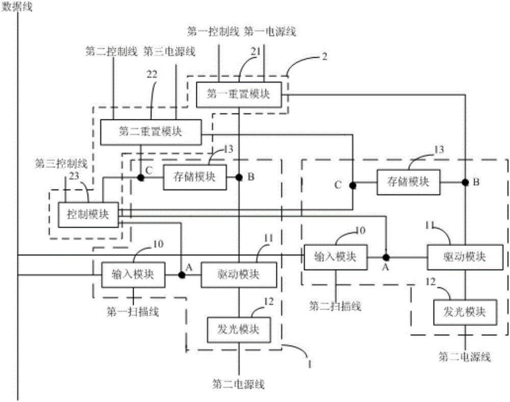 Pixel driving circuit, driving method thereof and display device