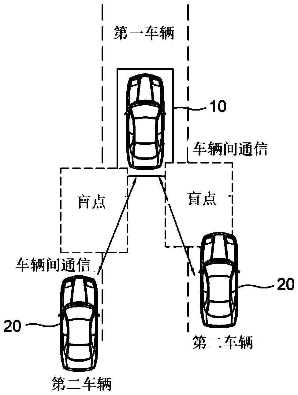 Blind spot warning method and device based on cooperation of inter-vehicle communication