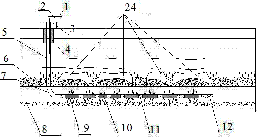 A method for the joint mining of coalbed methane in the old goaf area and the lower coal seam