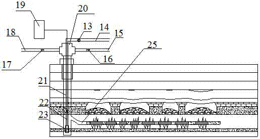 A method for the joint mining of coalbed methane in the old goaf area and the lower coal seam