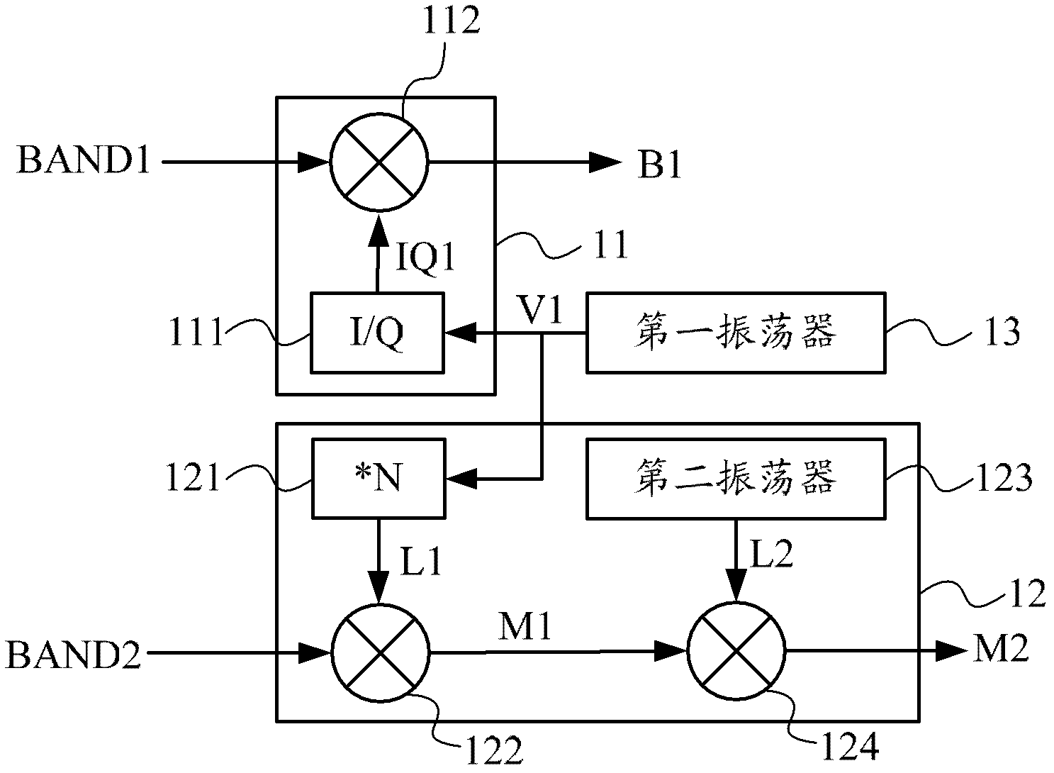 Receiver and receiving method
