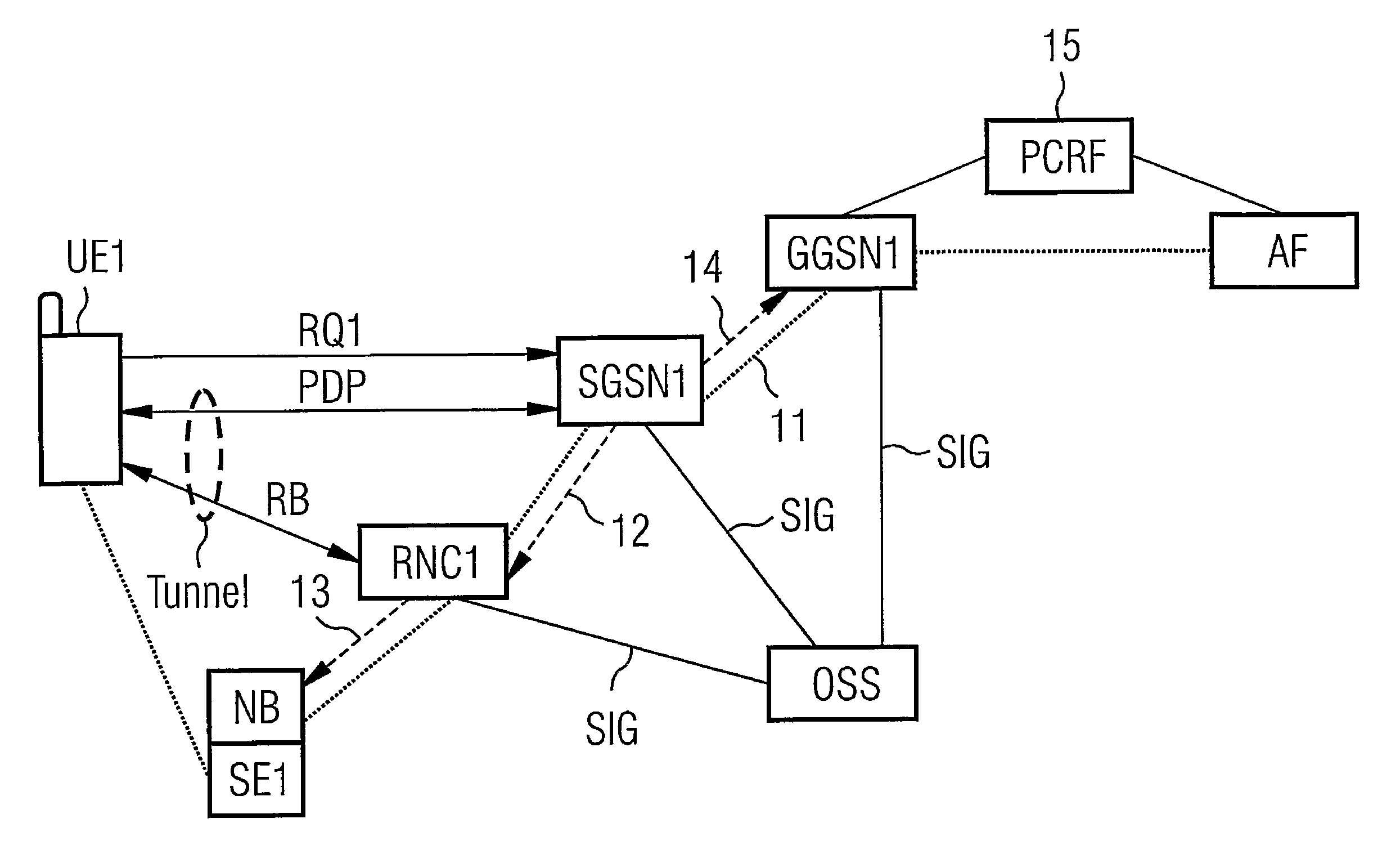 Method and devices for specifying the quality of service in a transmission of data packets