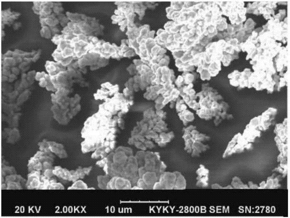 Mixed additive for electrolyzing acid etching waste liquid and method of preparing copper powder by using mixed additive
