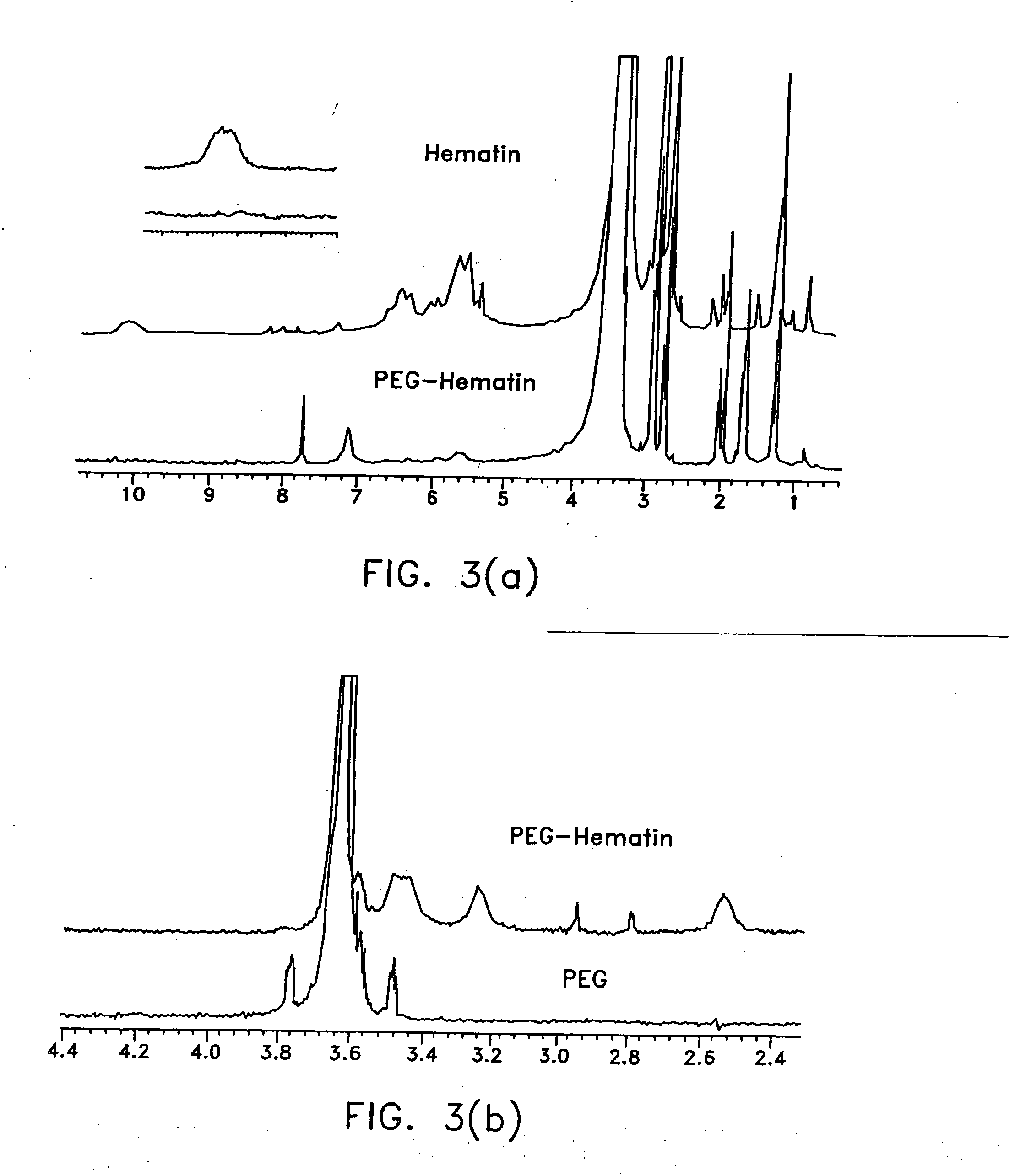 Methods for polymerization of electronic and photonic polymers