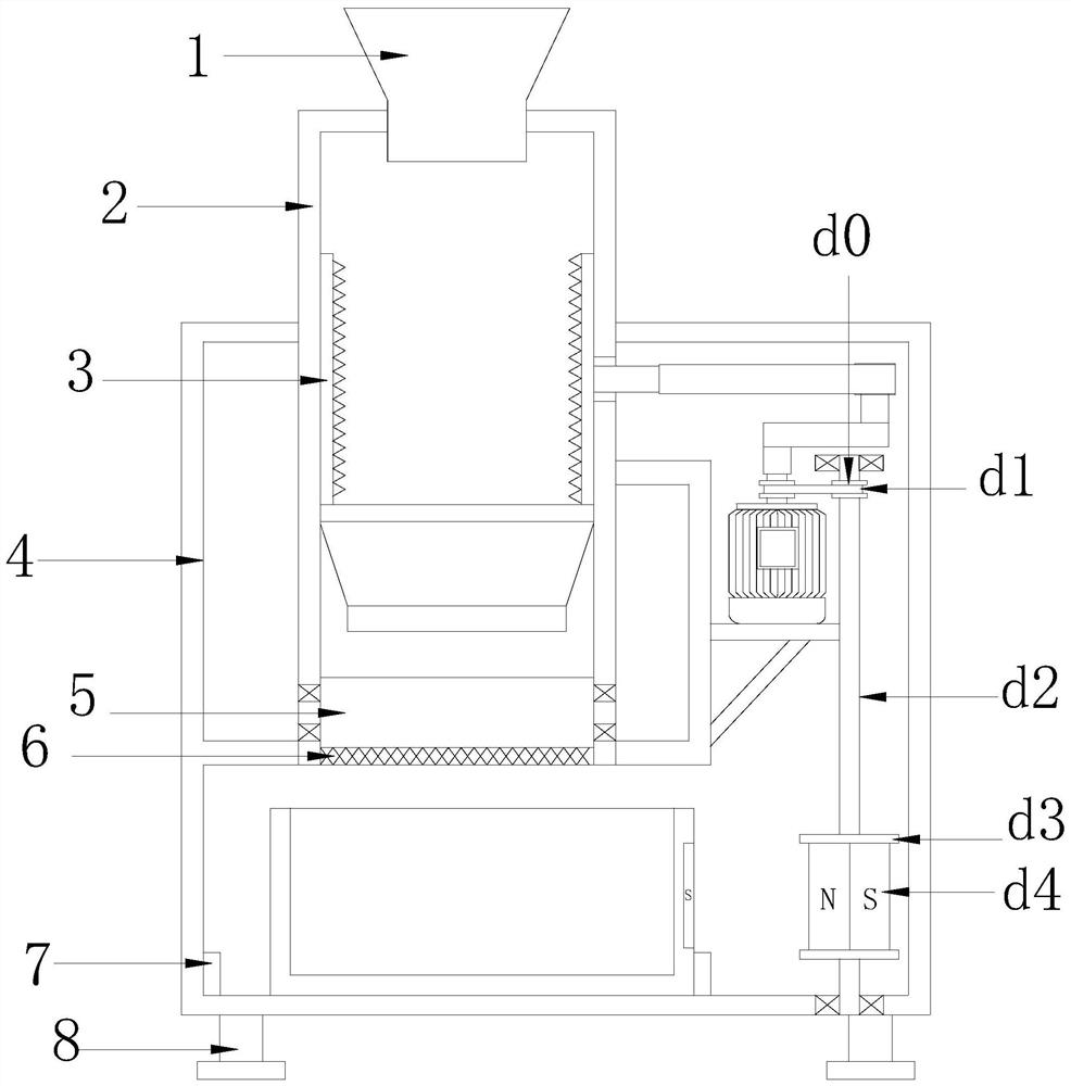 A high-efficiency extrusion deblocking grinding equipment for damp cement