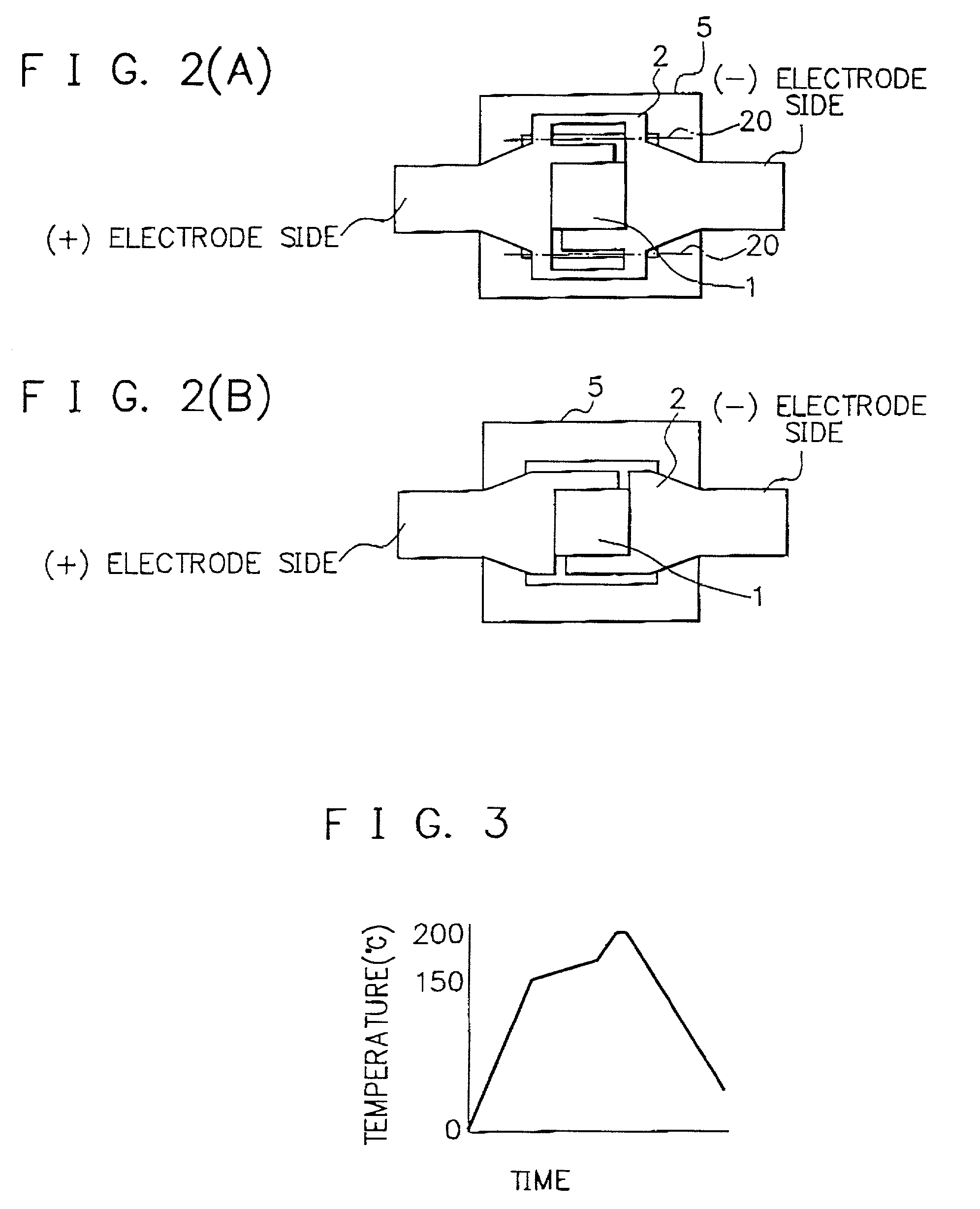 Mounting structure and mounting method of a photovoltaic element, mounting substrate for mounting a semiconductor element and method for mounting said semiconductor element on said mounting substrate