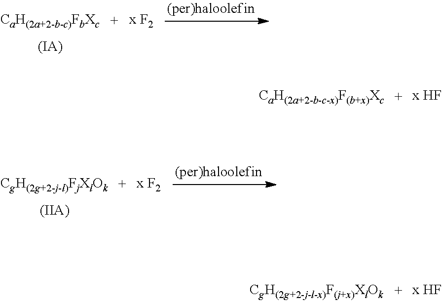 Process for producing fluorinated organic compounds