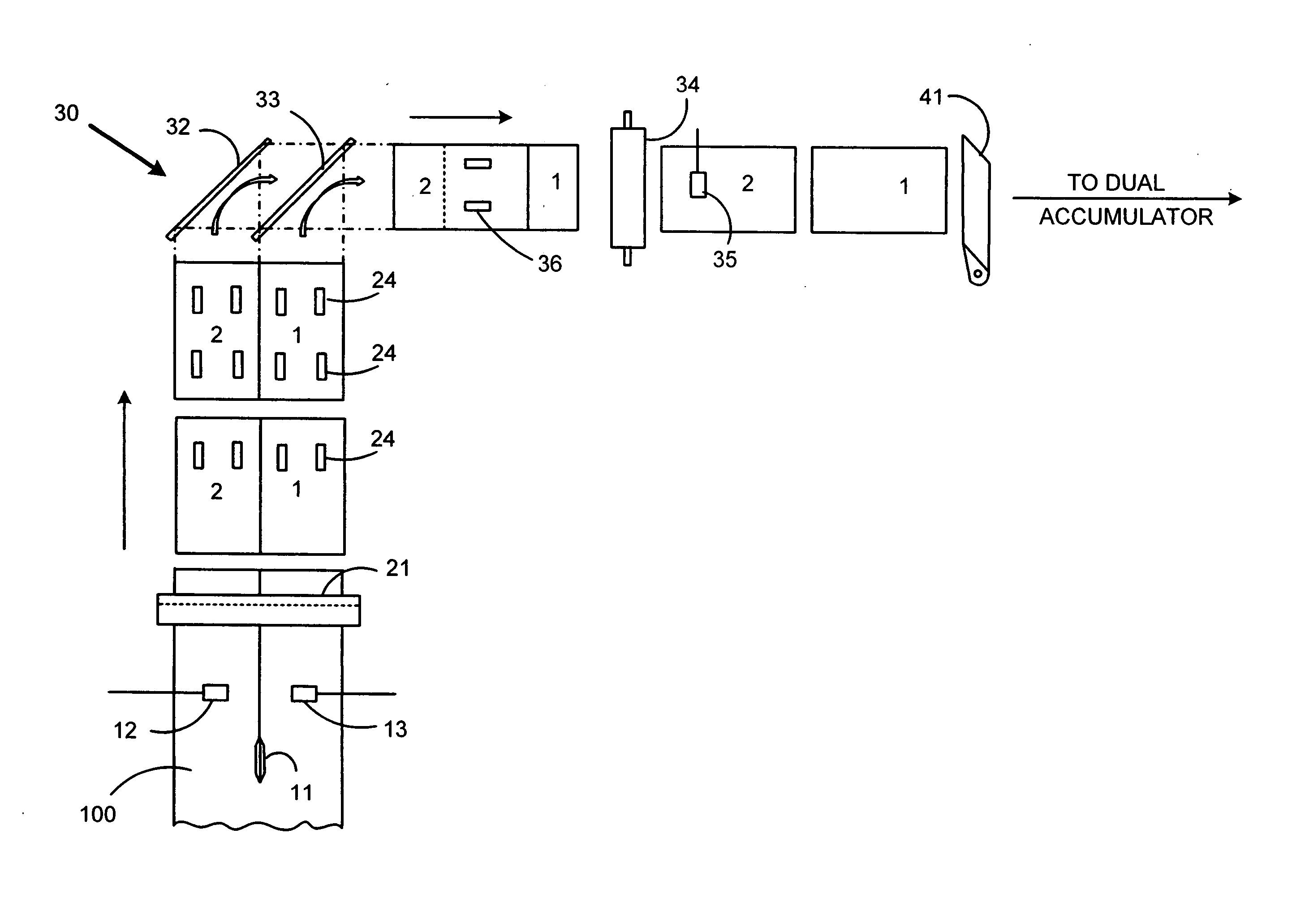 Method and system for enhanced cutter throughput