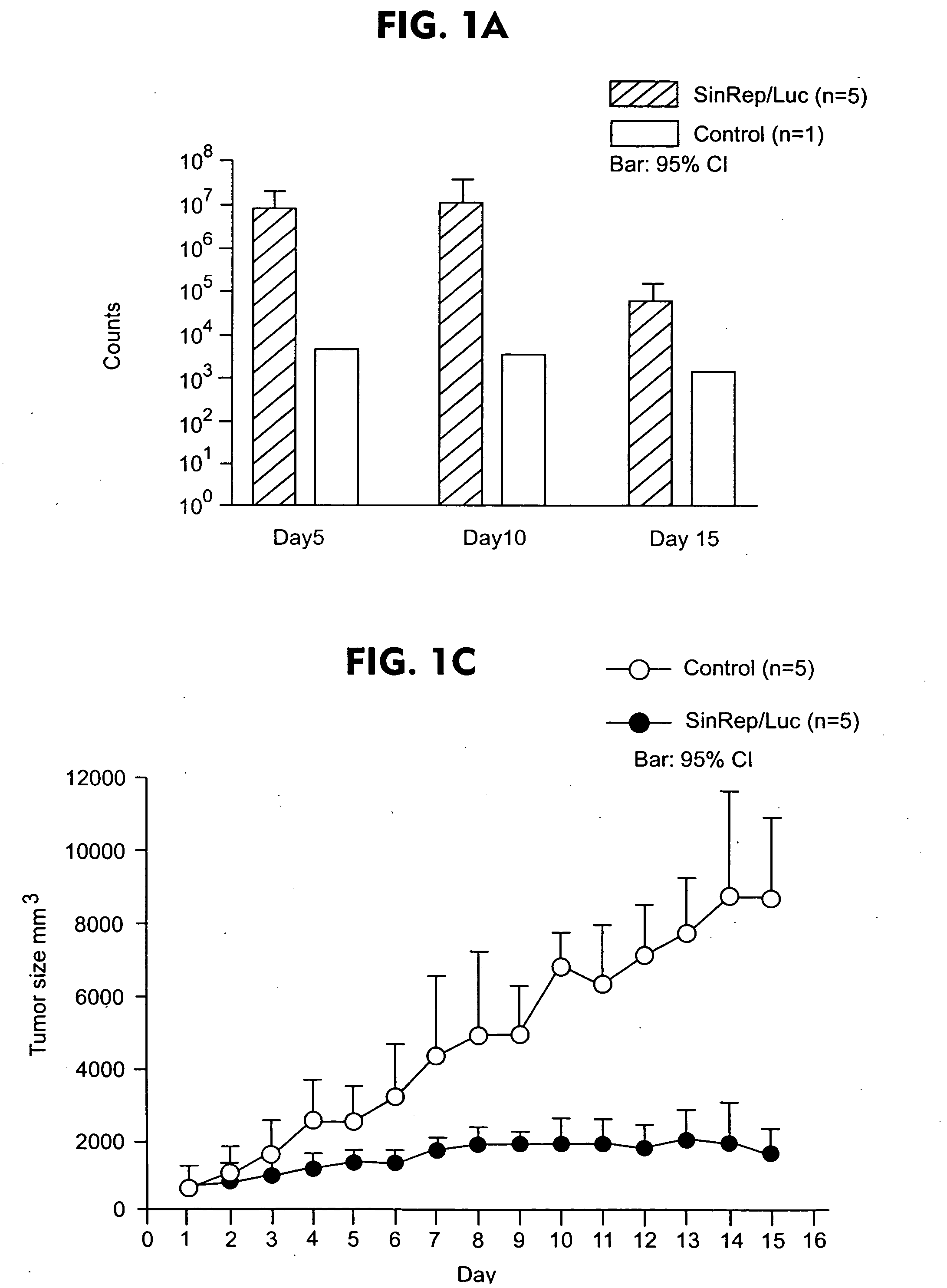 Method for detecting cancer cells and monitoring cancer therapy