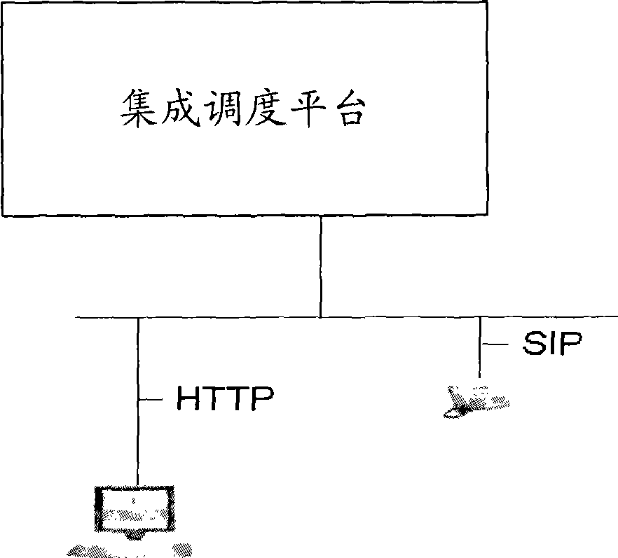 Multimedia communication interaction system and method